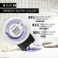 Nutri Color&trade; Revlon Professional