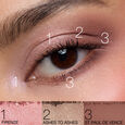 Cheek & Eye Palettes Paleta para mejillas & Ojos &laquo;Apr&egrave;s Ski&raquo;