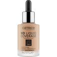Hd Liquid Coverage Foundation Catrice