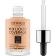 Hd Liquid Coverage Foundation Catrice