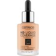 Hd Liquid Coverage Foundation Catrice
