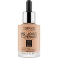 Hd Liquid Coverage Foundation Catrice