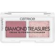 Diamond Treasures Catrice