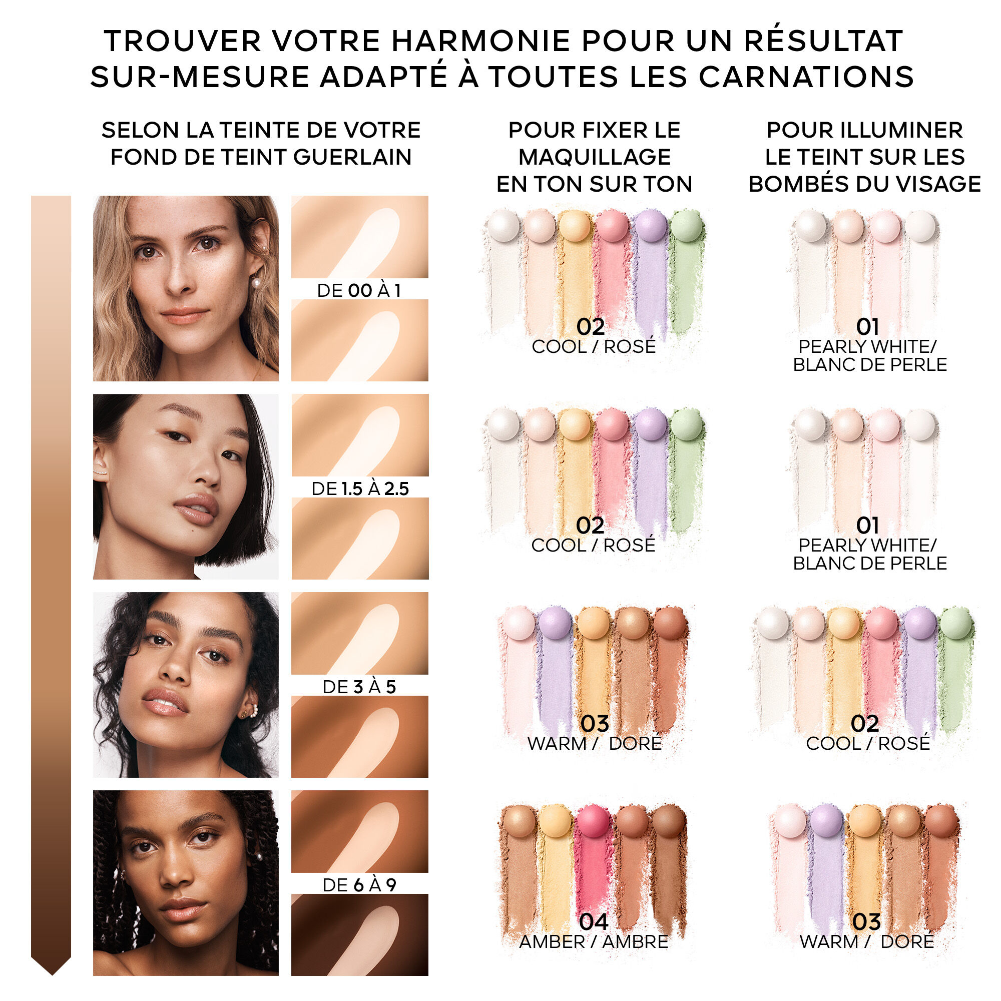 Météorites, Light-revealing powder pearls - Guerlain | MyOrigines