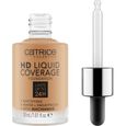 Hd Liquid Coverage Foundation Catrice