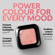 High Pigment Kiko Milano