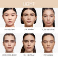 Dior Forever Skin Perfect Dior