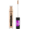 Liquid Camouflage High Coverage Concealer Catrice
