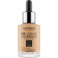Hd Liquid Coverage Foundation Catrice