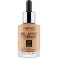 Hd Liquid Coverage Foundation Catrice