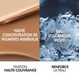 Dermablend Vichy