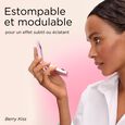 Blush Elizabeth Arden