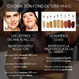 Studio Fix Fluid SPF15 MAC