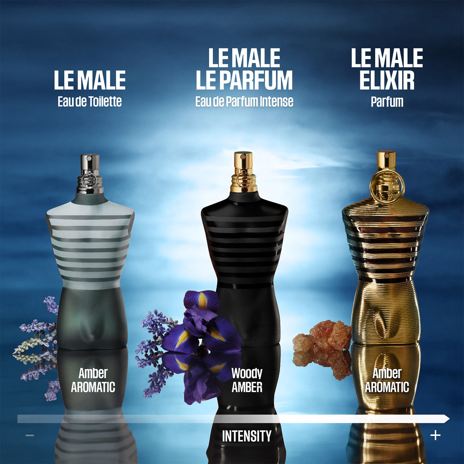 le-male-eau-de-toilette-jean-paul-gaultier-myorigines-produit