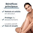UreaRepair Eucerin