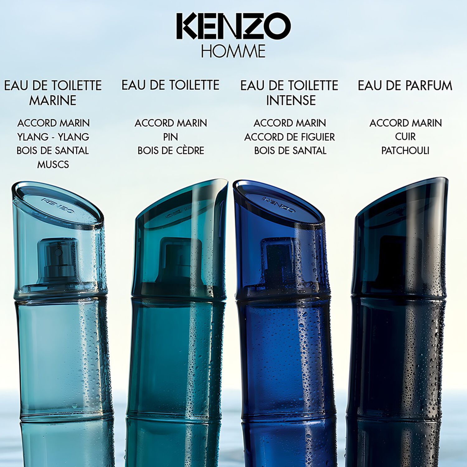 Santal Marin Kenzo Perfume Hombre Review KENZO KENZO HOMME EAU DE