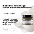 Absolut Repair Molecular l'or&eacute;al professionnel