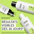 System 2 Apr&egrave;s-Shampooing Nioxin
