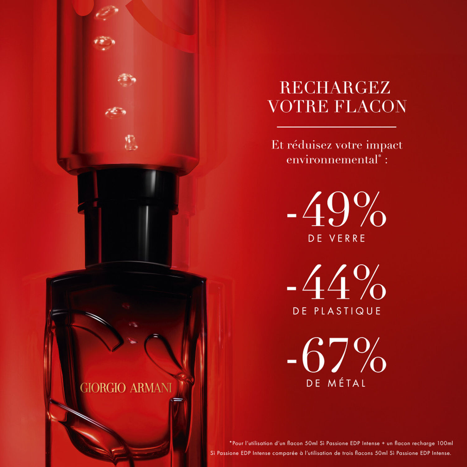 100 Ml Giorgio Armani Si Passione Edp GIORGIO ARMANI SI PASSIONE