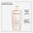Gloss Absolu K&eacute;rastase