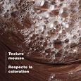 Anaphase Ducray