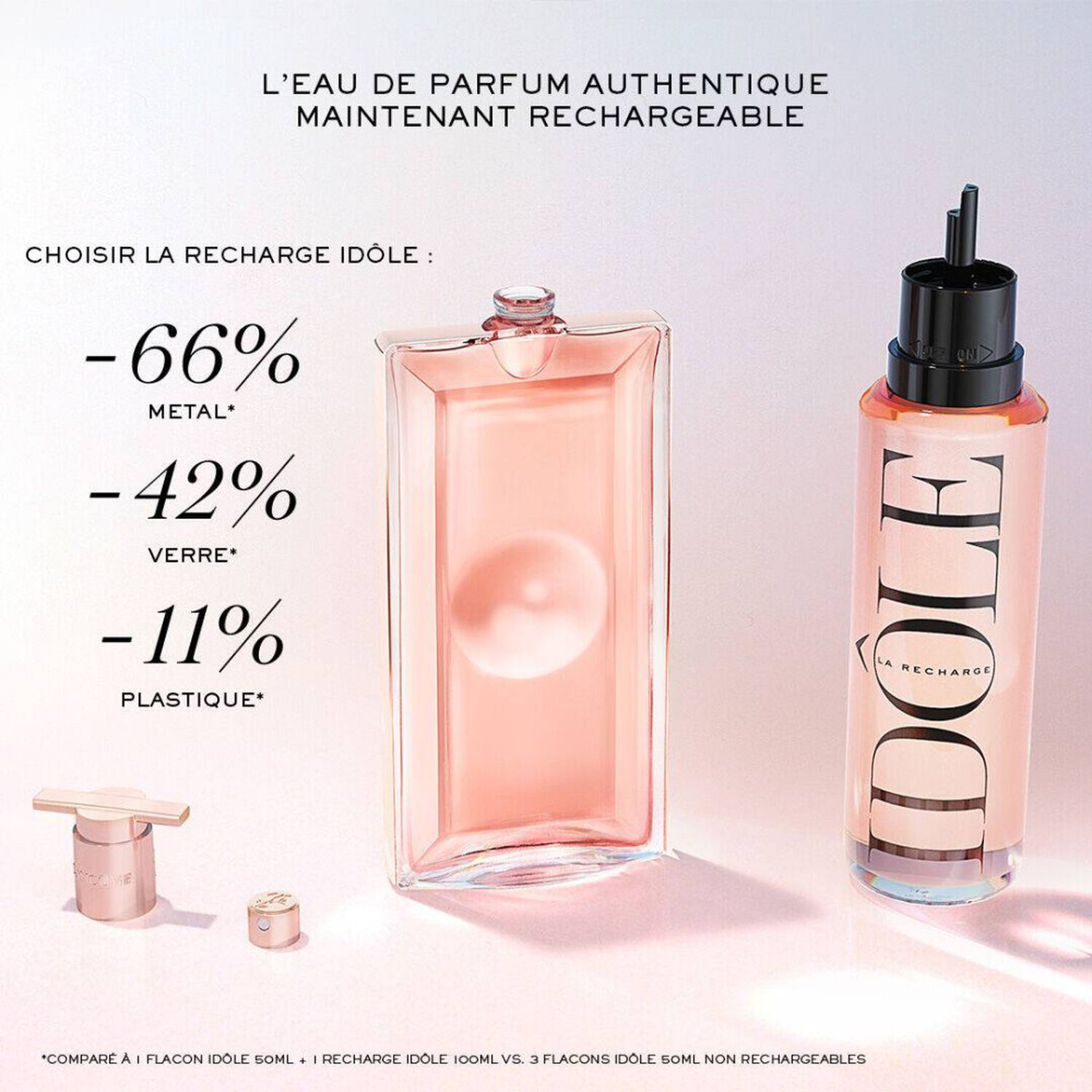 Lancôme Idôle: The Refillable Perfume, 25ml