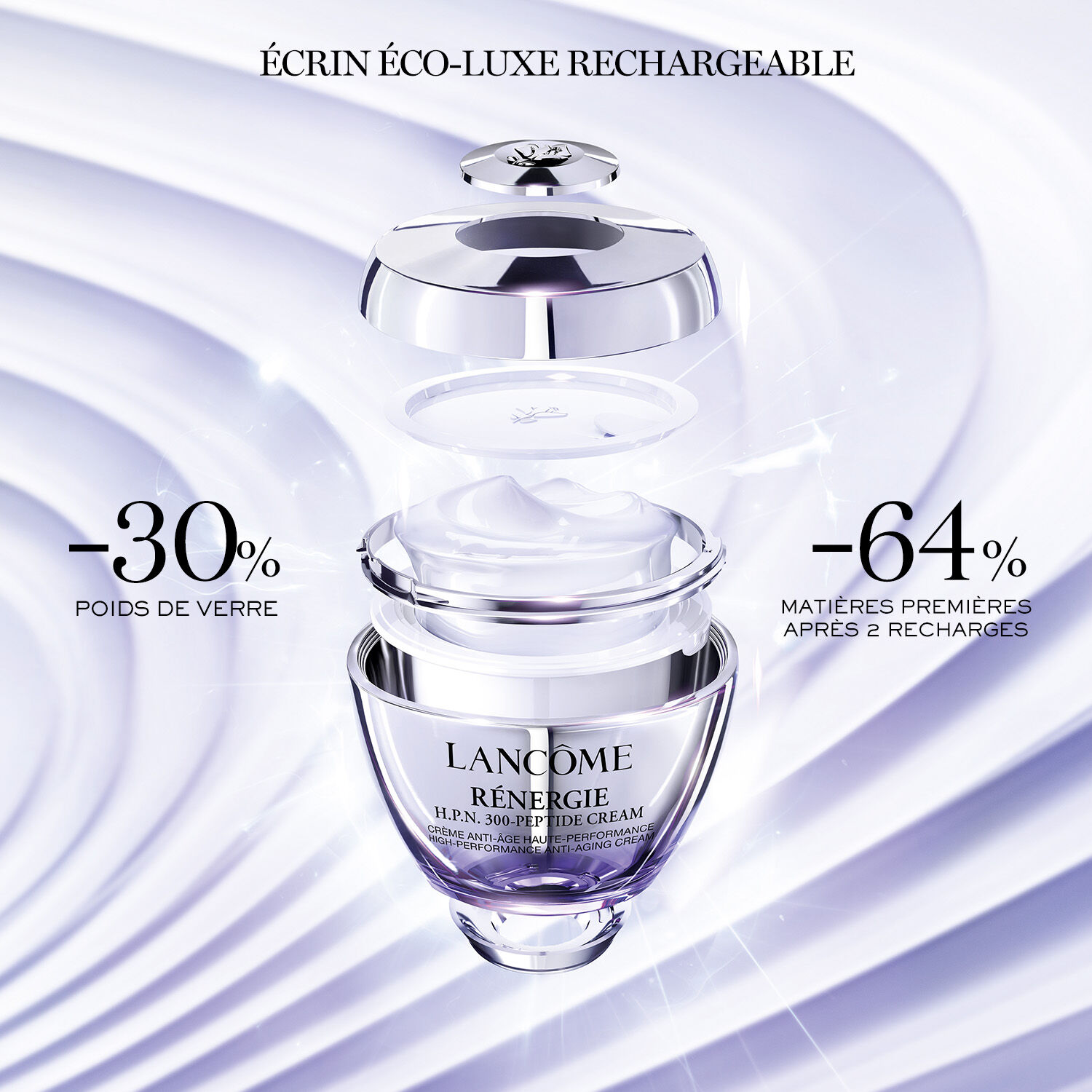 Rénergie H.P.N. 300-Peptide, Rechargeable High-Performance Anti