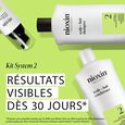 System 2 Apr&egrave;s-Shampooing Nioxin