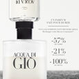 Acqua di Gi&ograve; Armani