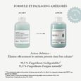 MINU Shampoo Davines