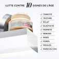 Confidence in a Cream&trade; Supercharged Hidrat&aacute;l&oacute; &eacute;s &aacute;talak&iacute;t&oacute; anti-aging kr&eacute;m