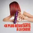 Ultimate Color Wella Professionals