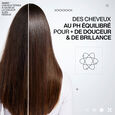 Acidic Color Gloss Redken