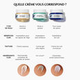 Confidence in a Cream&trade; Supercharged Moisturizing and transforming anti-aging cream