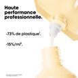 Absolut Repair l'or&eacute;al professionnel