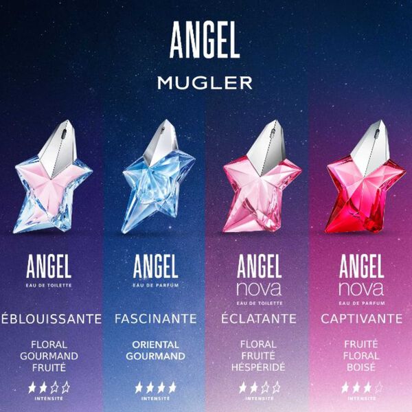 Angel Mugler