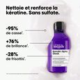 Keratin Alpha Sleek l'or&eacute;al professionnel