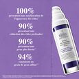Retinol Skin-Renewing Daily Micro-Dose Serum Kiehl's