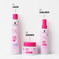 BC Bonacure  Color Freeze Schwarzkopf Professional