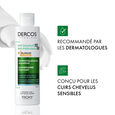 Dercos Vichy