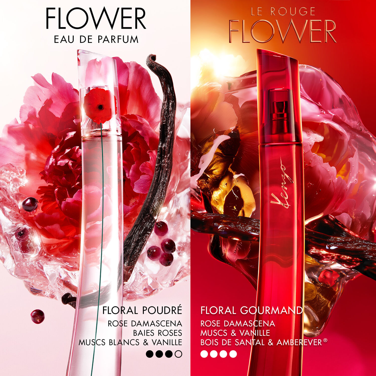 Flower By Kenzo Le Rouge, Eau de Parfum Gourmand Floral Notes - Kenzo