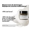 Serie Expert Absolut Repair Molecular l'or&eacute;al professionnel