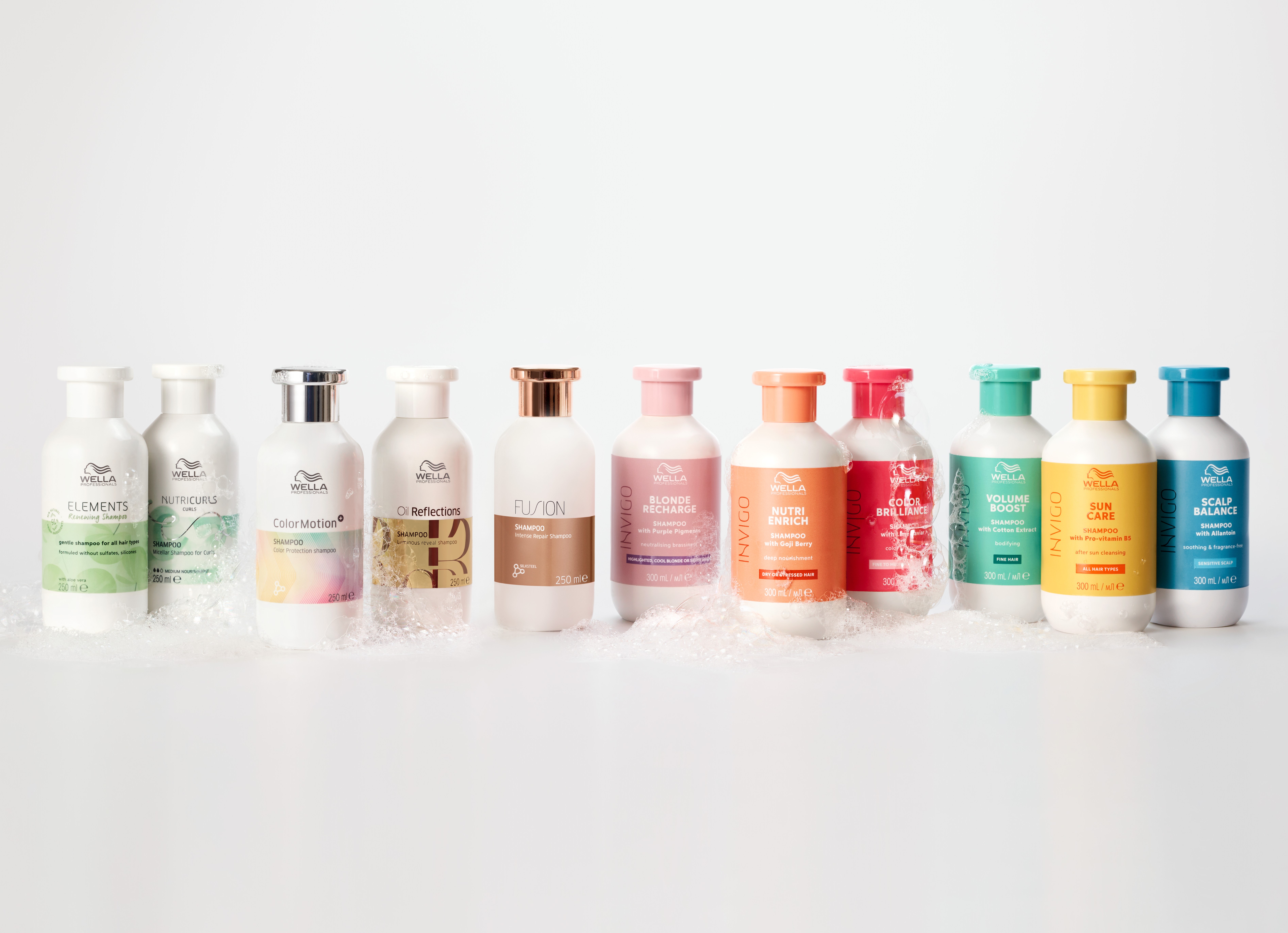 Wella Nouveau Look Pour Les Produits